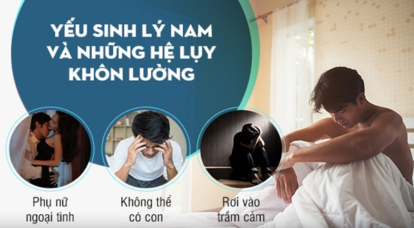 Cách điều trị yếu sinh lý hiệu quả giúp kéo dài thời gian quan hệ cho nam giới