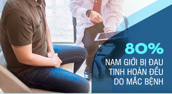 Triệu chứng đau tinh hoàn bên phải cảnh báo bệnh lý gì?