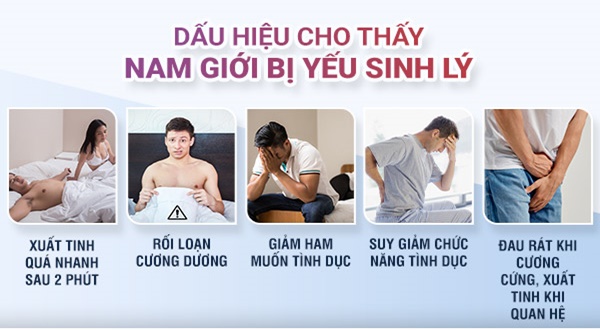 06 biểu hiện của yếu sinh lí nam cần đi khám ngay lập tức